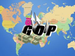 gdp là gì