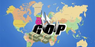 gdp là gì