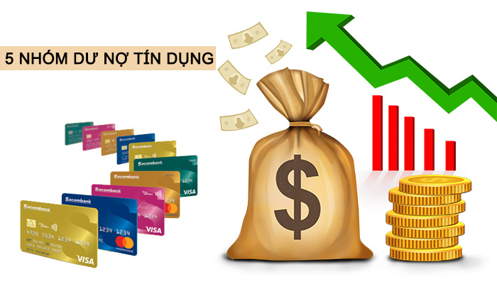 5 nhóm dư nợ tín dụng
