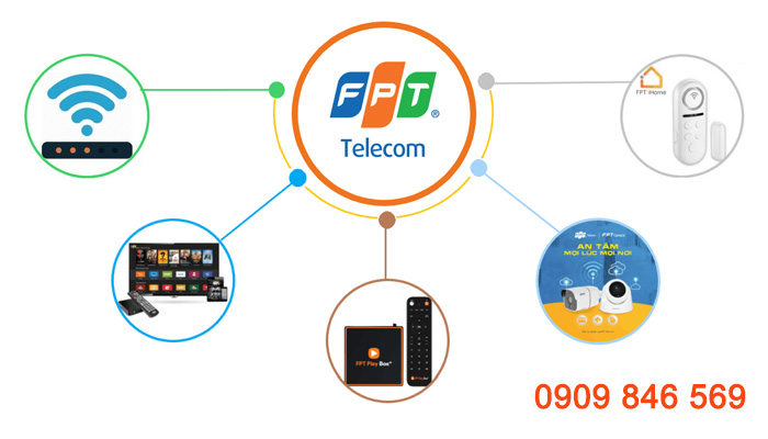 các dịch vụ fpt telecom