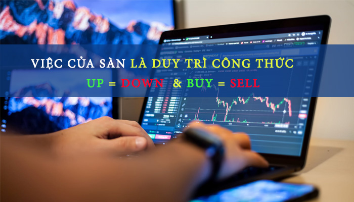 sàn forex