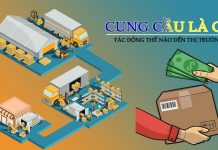 Cung cầu là gì? Quy luật cung cầu và ví dụ về giá cả thị trường cung cầu là gì