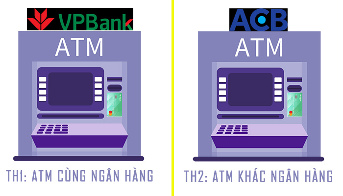 cách xử lý các trường hợp rút tiền quên lấy tiền