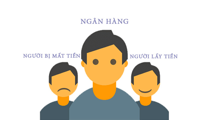 Cách xử lý khi bị người khác lấy tiền để quên trong ATM