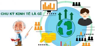 chu kỳ kinh tế là gì