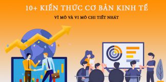 kiến thức kinh tế cơ bản