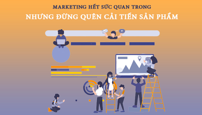 kiến thức marketing