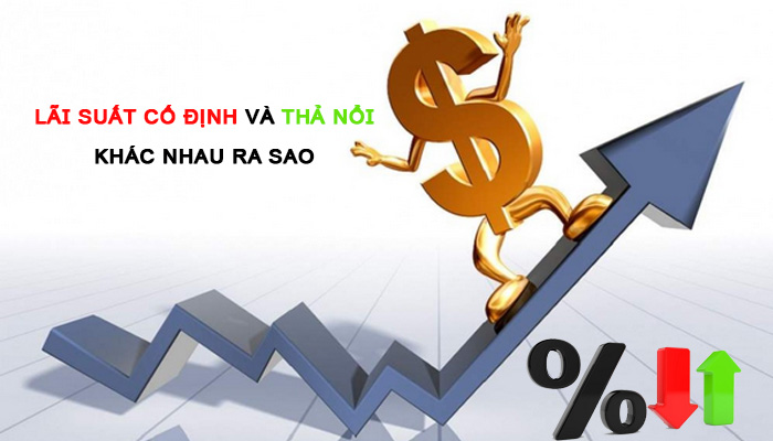 lãi suất cố định và thả nổi