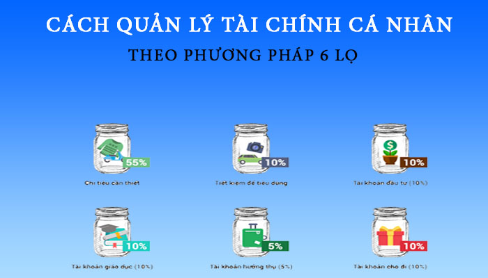 Cách quản lý tài chính cá nhân hiệu quả
