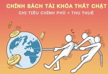 Chính sách tài khóa thắt chặt là gì? Vai trò với nền kinh tế vĩ mô Chính sách tài khóa thắt chặt