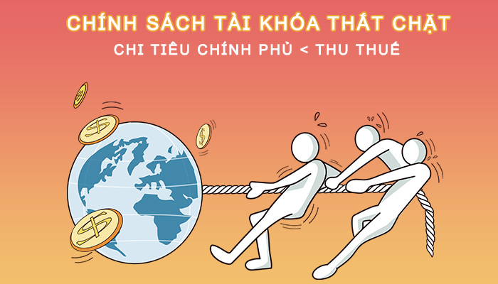 Chính sách tài khóa thắt chặt