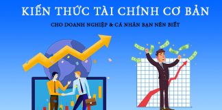 kiến thức tài chính cơ bản
