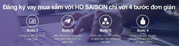 Quy trình xét duyệt mua xe máy trả góp HD SAISON