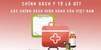 Chính sách y tế là gì