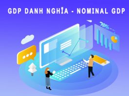 GDP danh nghĩa Nominal GDP