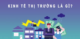 Kinh tế thị trường là gì