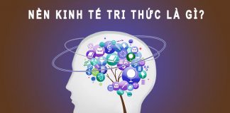 kinh tế tri thức là gì