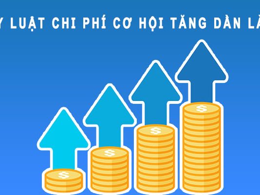Quy luật chi phí cơ hội tăng dần là gì: ví dụ trong thực tế Quy luật chi phí cơ hội tăng dần là gì