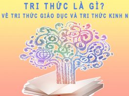 Tri thức là gì