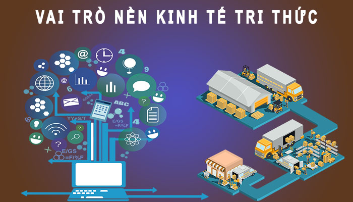Vai trò nền kinh tế tri thức