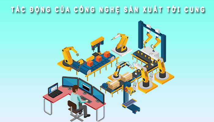 tác động công nghệ đến nguồn cung