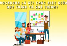 Procedure là gì? 5 điểm khác biệt giữa quy trình và quá trình? Procedure