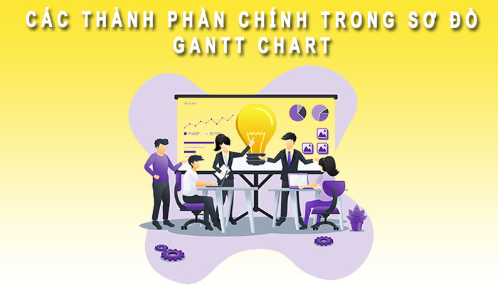 Các thành phần trong sơ đồ Gantt