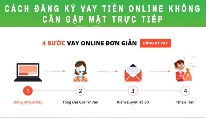 Cách đăng ký vay tiền Online
