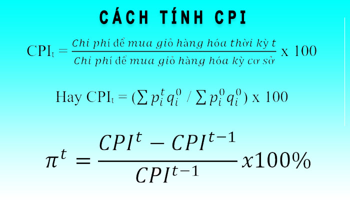 Cách tính CPI
