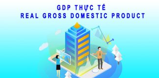 GDP thực tế