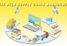 Supply Chain Management (SCM) là gì? Khái niệm Supply Chain Management