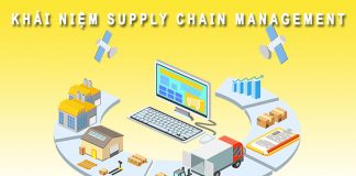 Khái niệm Supply Chain Management