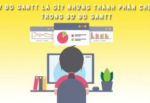 Sơ đồ Gantt là gì? 7 thành phần trong sơ đồ Gantt Sơ đồ Gantt