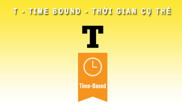 T trong SMART Goals