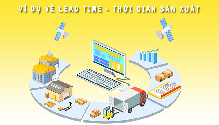 Ví dụ về Lead time