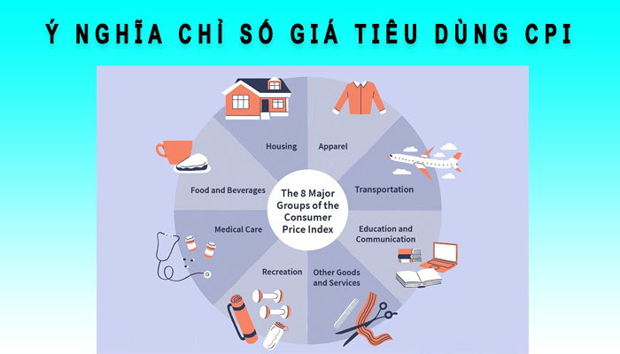 Ý nghĩa chỉ số giá tiêu dùng CPI