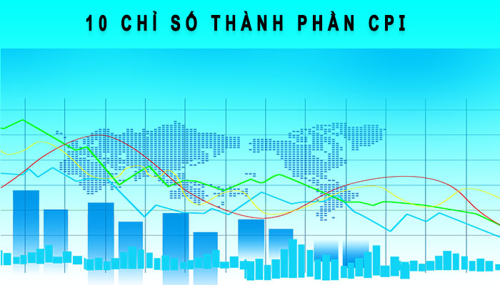 10 chỉ số thành phần CPI