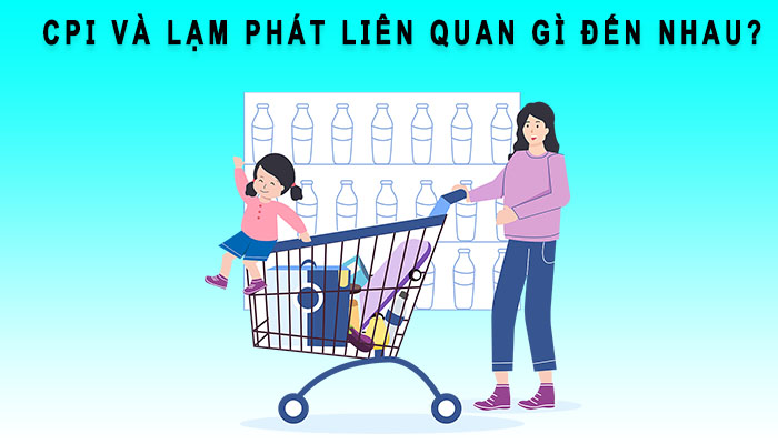 CPI và lạm phát