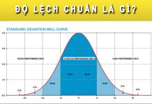 Độ lệch chuẩn là gì? Công thức tính và ý nghĩa độ lệch chuẩn Độ lệch chuẩn là gì