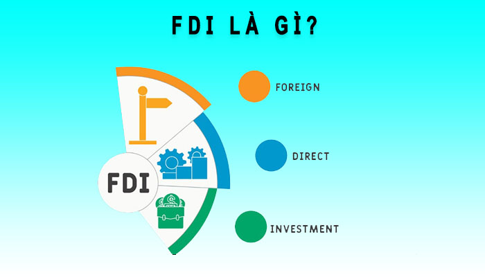 FDI là gì