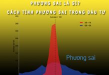 Phương sai là gì? Cách tính phương sai trong đầu tư Phương sai là gì