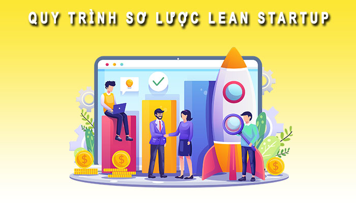 Quy trình sơ lược Lean Startup