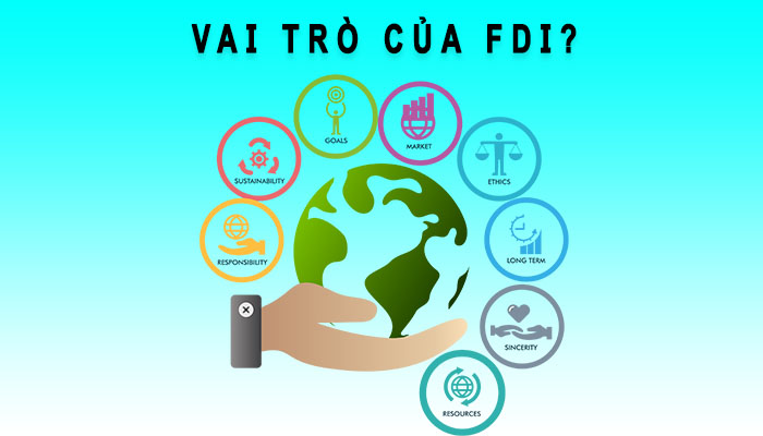 Vai trò của FDI