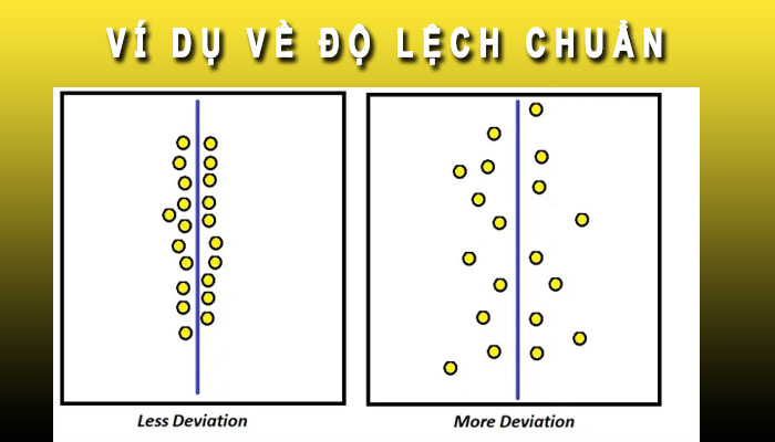 Ví dụ về độ lệch chuẩn