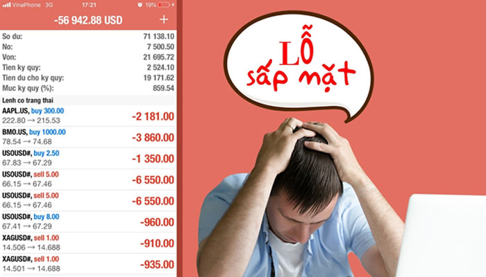 95% trader bị lỗ