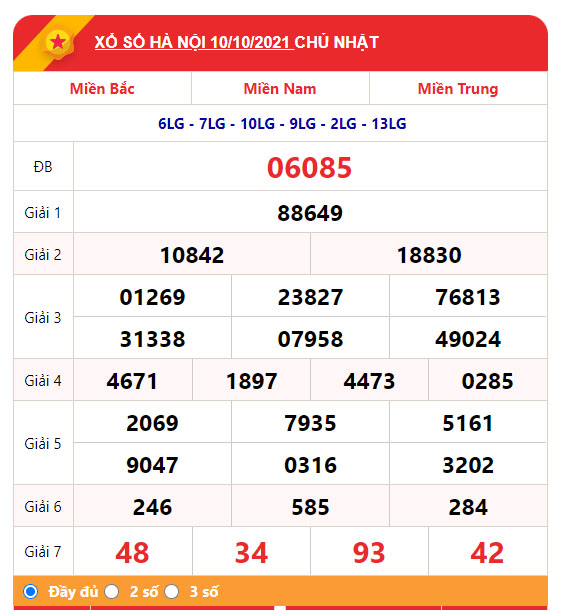 Cách tra cứu kết quả xổ số