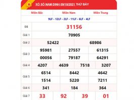 Dò kết quả xổ số kiến thiết miền bắc kết quả xổ số 3 miền chuẩn và nhanh nhất tại Xổ Số KT Dò xổ số 3 miền