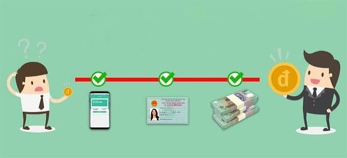 Hướng dẫn vay tiền trả góp bằng CMND