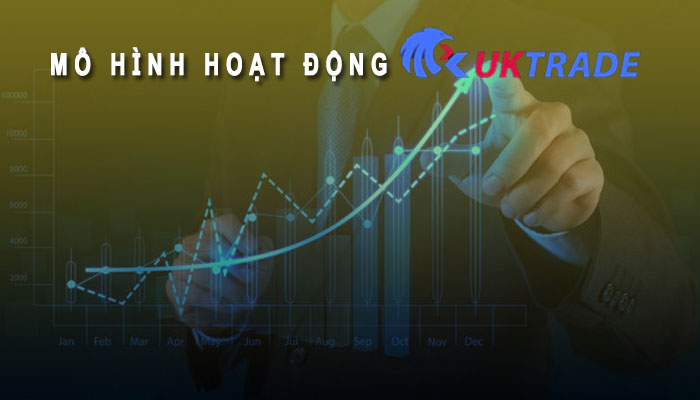 Mô hình hoạt động UK Trade lừa đảo