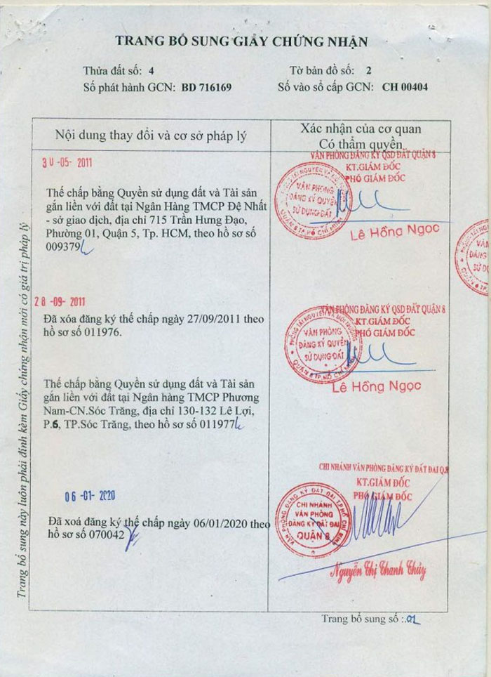 Trang hồ sơ giấy chứng nhận D Aqua
